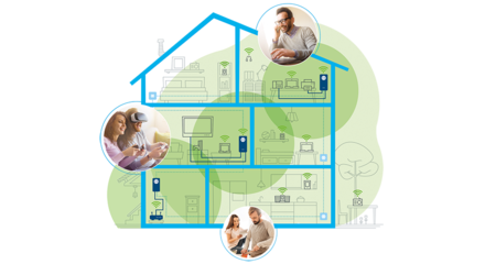 Πέντε tips από την devolo για καλύτερο WiFi Πέντε tips από την devolo για καλύτερο WiFi